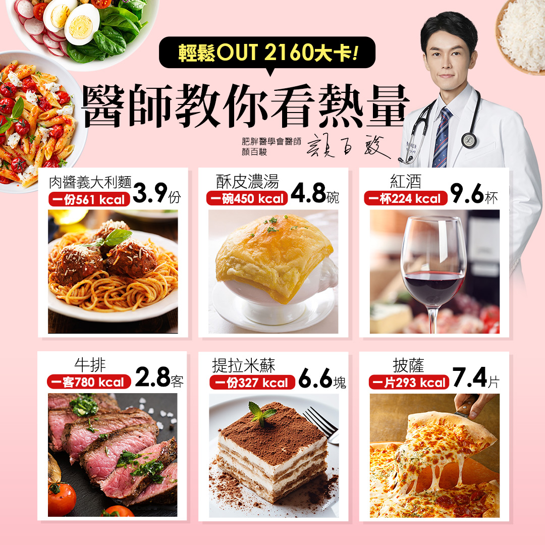 醫師教你看熱量！#去你的卡路里