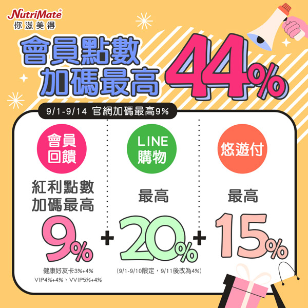 《紅利點數放大祭》9/1-14贈點趁現在